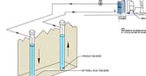 GeoHeat geothermal open loop heating and cooling system