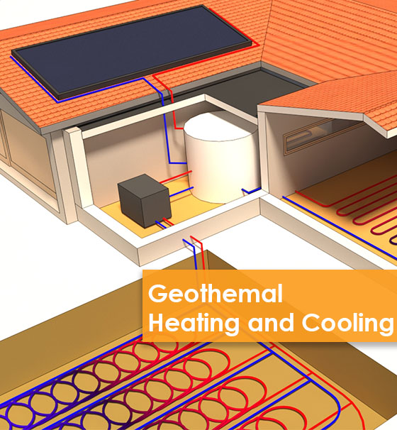 GeoHeat Geothermal Heating and Cooling​ solution