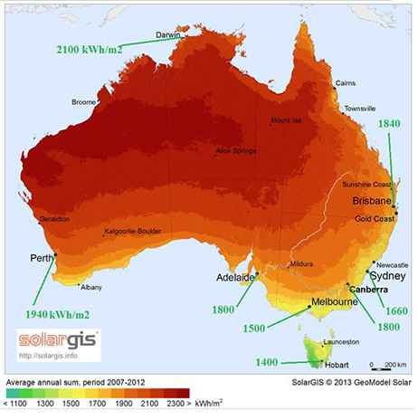annual sum of total solar irradiation on horizontal surface in some of Australian Cities