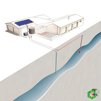 GeoHeat vertical geothermal heating and cooling system